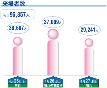 ����Ґ��}