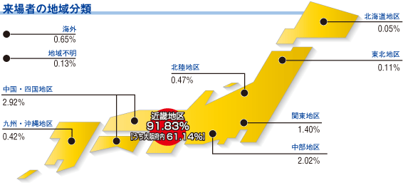 ����Ғn�敪�ސ}